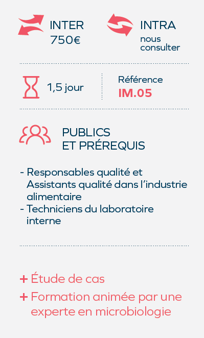 comprendre-resultats-analyse-microbio-alimentaire