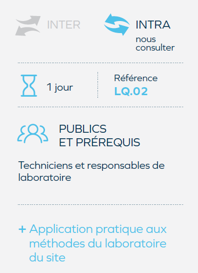 haccp-laboratoire