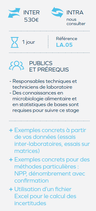 incertitude-mesure-microbio