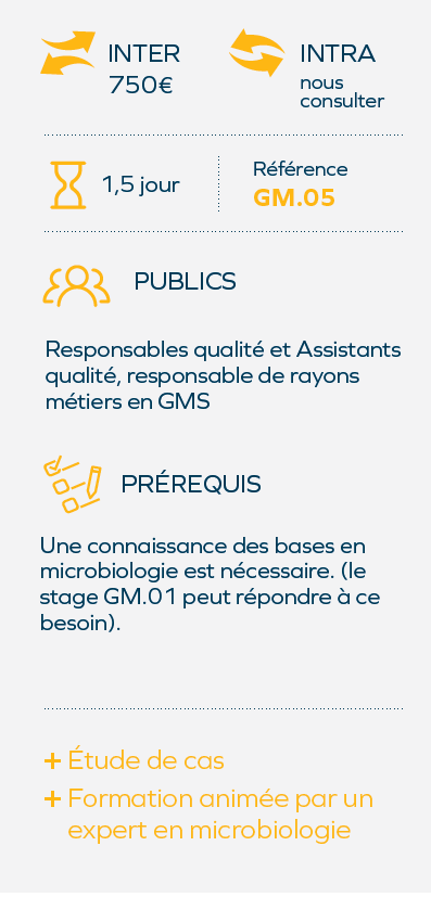 comprendre-interprete-resultats-analyse