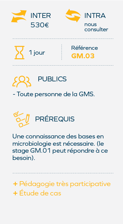 virus-aliments