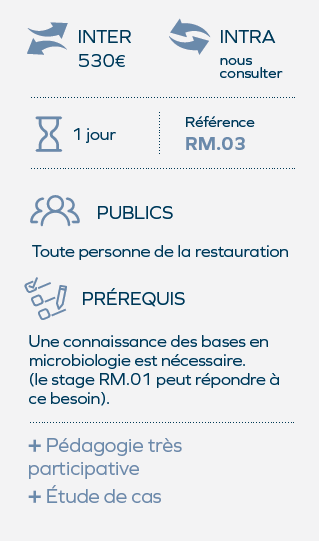 virus-aliments