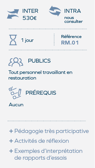 comprendre-interpreter-resultats-analyse