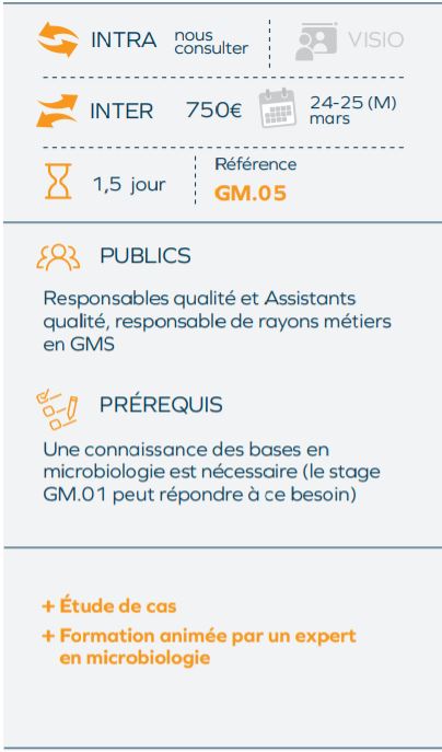comprendre-interprete-resultats-analyse