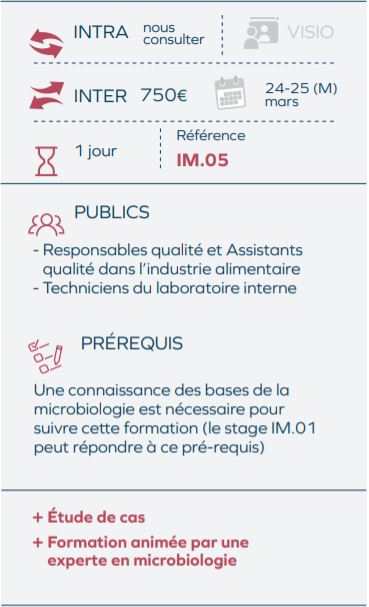 comprendre-resultats-analyse-microbio-alimentaire